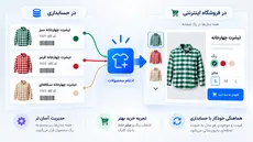 ادغام کالا برای حسابداری - 