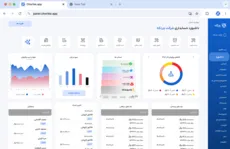 اتصال به حسابداری چرتکه